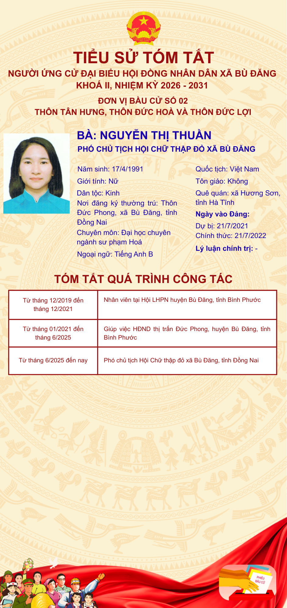 NGUYỄN THỊ THUẦN