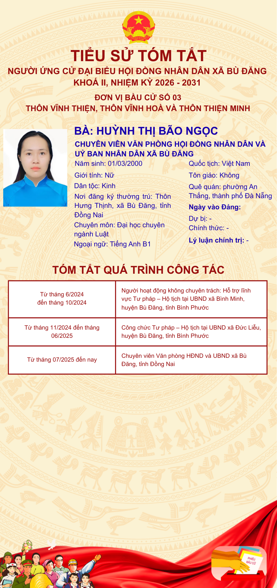 HUỲNH THỊ BÃO NGỌC