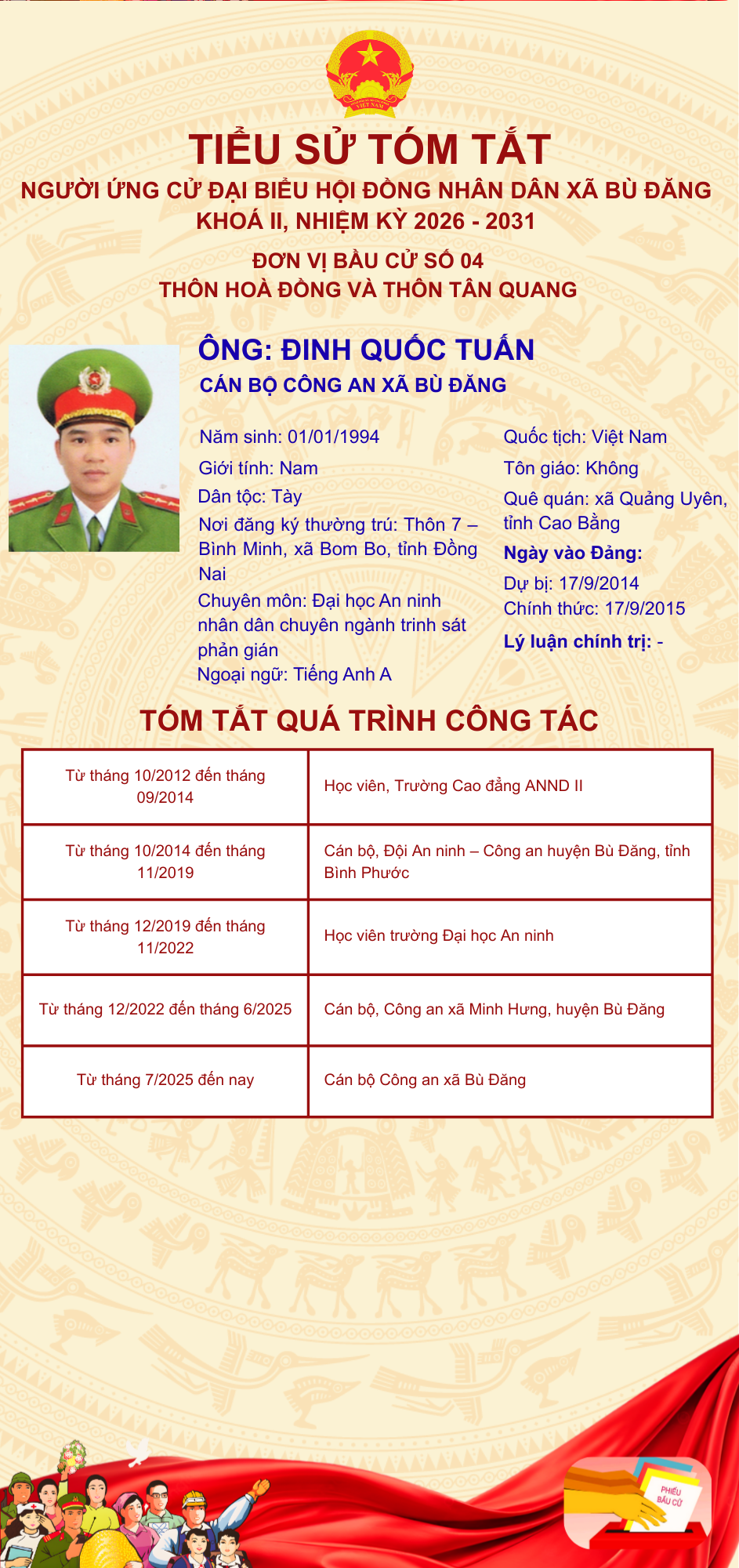 ĐINH QUỐC TUẤN