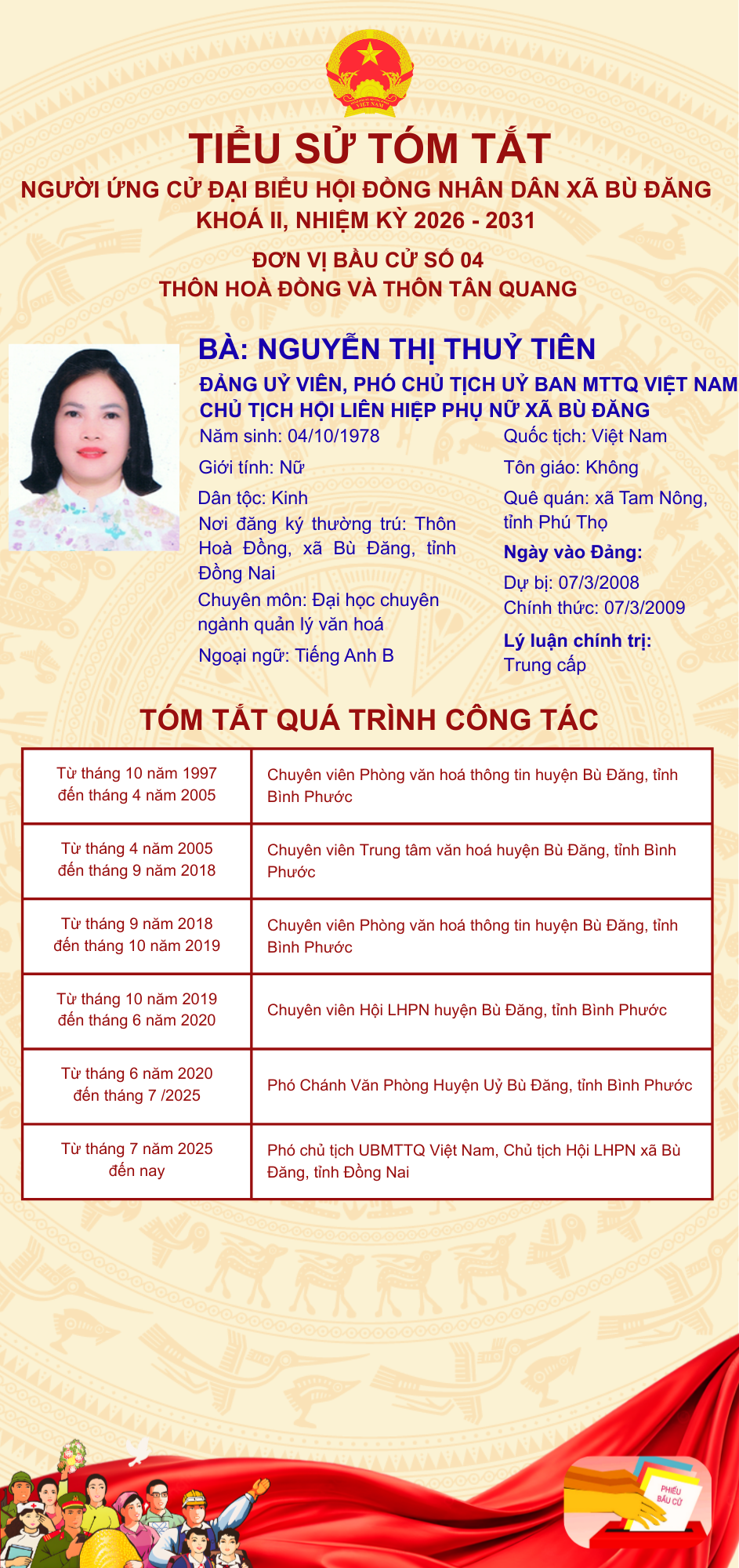 NGUYỄN THỊ THUỲ TIÊN