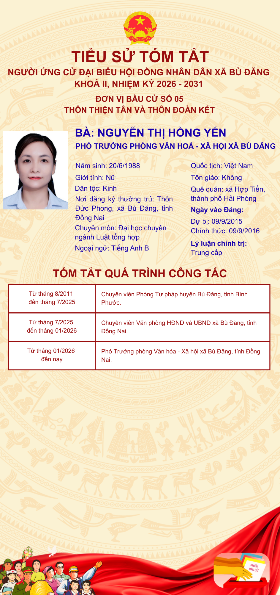 NGUYỄN THỊ HỒNG YẾN