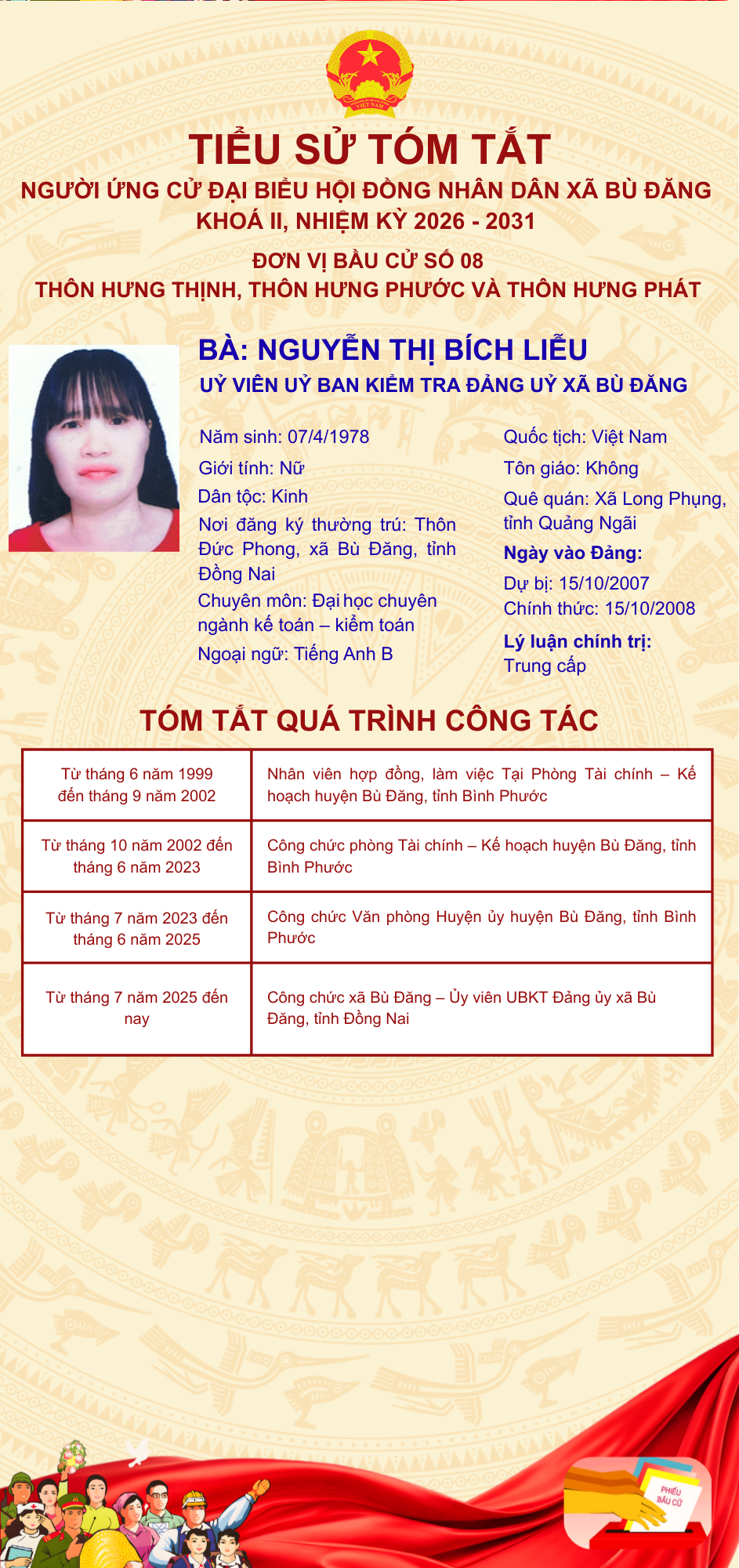 NGUYỄN THỊ BÍCH LIỄU