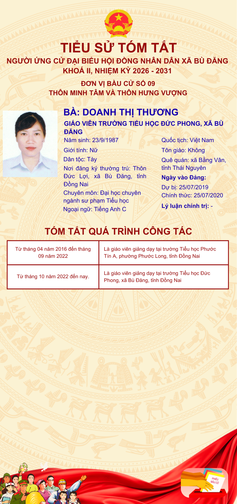 DOANH THỊ THƯƠNG