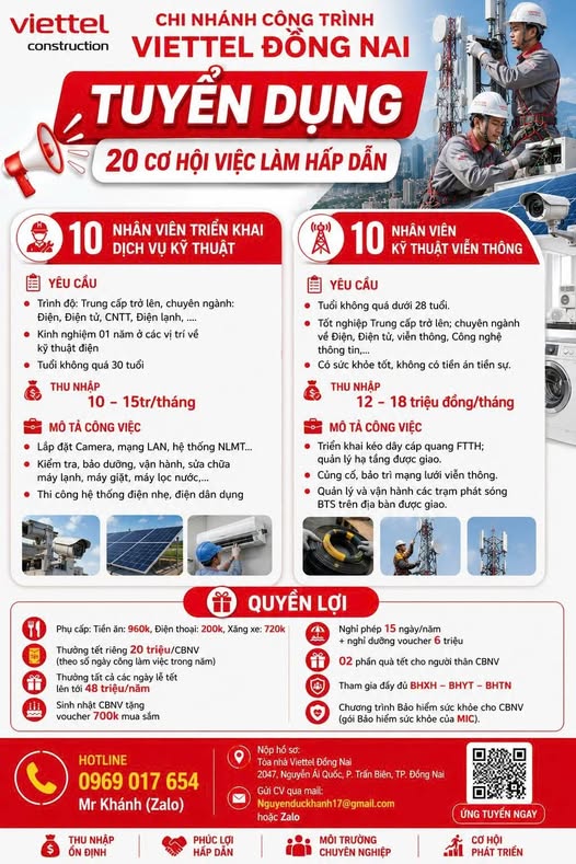 viettel